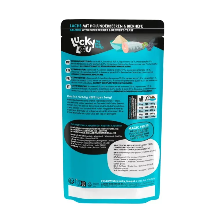 Lucky Lou SuperMono Lohi 125g