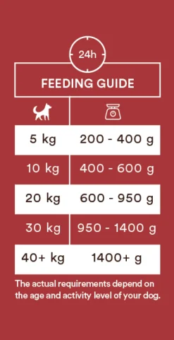 Monster Dog nauta 400 g