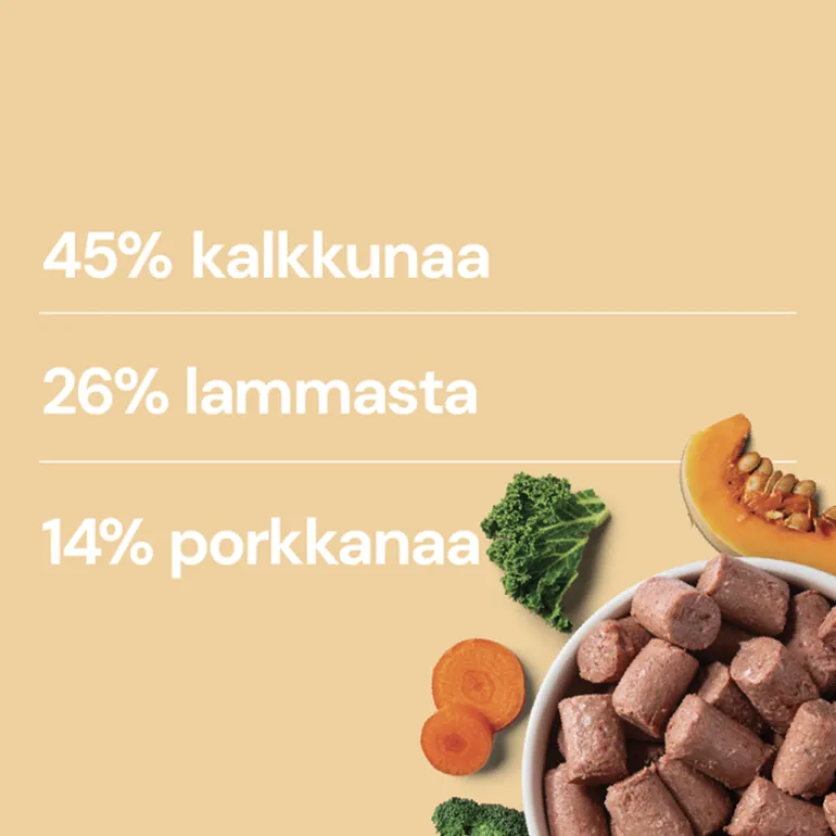 Nutriment Kalkkuna-Lammas 1 kg