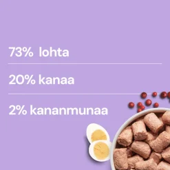 Nutriment Kana-Lohi 1 kg kissa